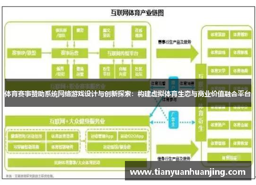 体育赛事赞助系统网络游戏设计与创新探索：构建虚拟体育生态与商业价值融合平台
