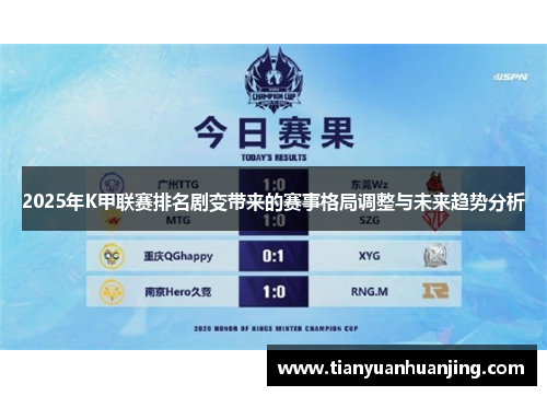 2025年K甲联赛排名剧变带来的赛事格局调整与未来趋势分析