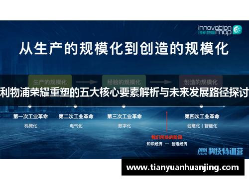 利物浦荣耀重塑的五大核心要素解析与未来发展路径探讨