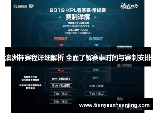 澳洲杯赛程详细解析 全面了解赛事时间与赛制安排